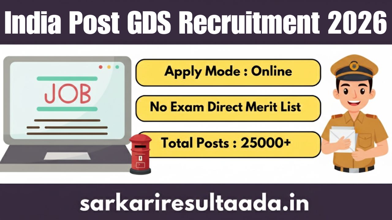India Post GDS Recruitment 2026