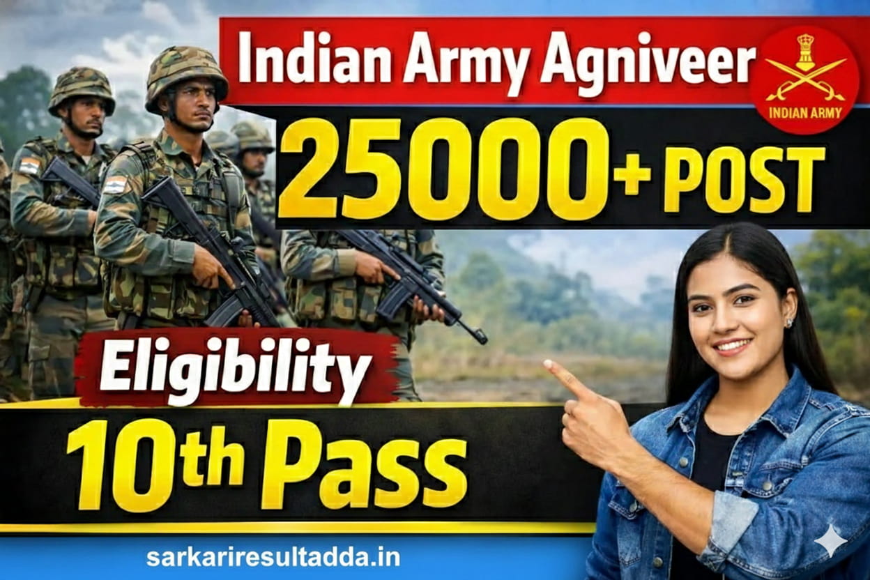 Indian Army Agniveer Recruitment 2026 